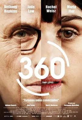 《圆舞360》：一场史诗级的取经之路，却只换来孤立的结局？看完我人都傻了！